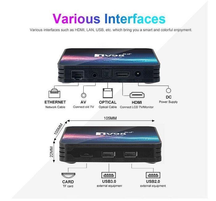 TVBOX(电视盒） 360 HKE360 Plus 8K TV BOX (4+32GB) 第八代電視盒子(香港行貨