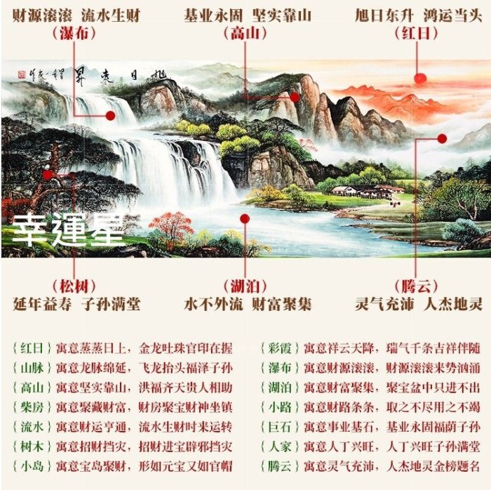 風水圖 一帆風順財利雙收風水畫| 命運好好玩