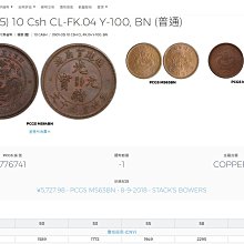 底價2000元~評級幣1901-05年福建官局造光緒元寶十文銅幣鑑定幣ACCA
