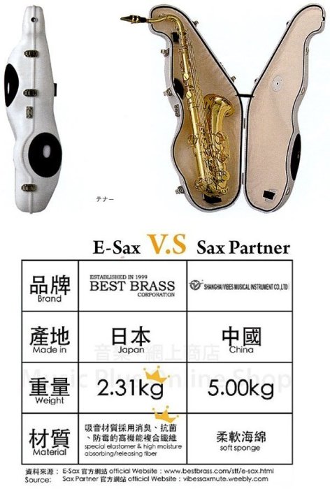 ∮愛友樂器∮ 日本【Best Brass e-Sax ES3-AS 中音薩克斯風用靜
