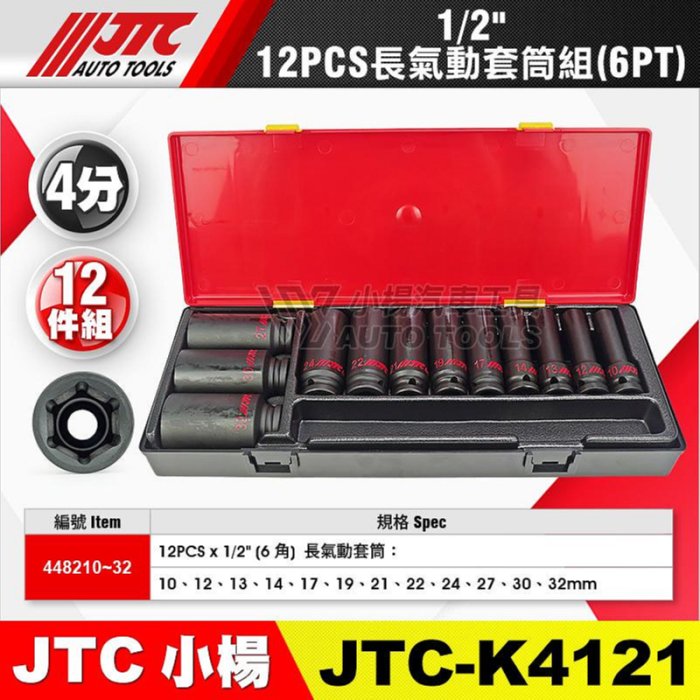 Tohun Kobayashi樣專用 4點 小楊汽車工具】JTC K4121 1/2