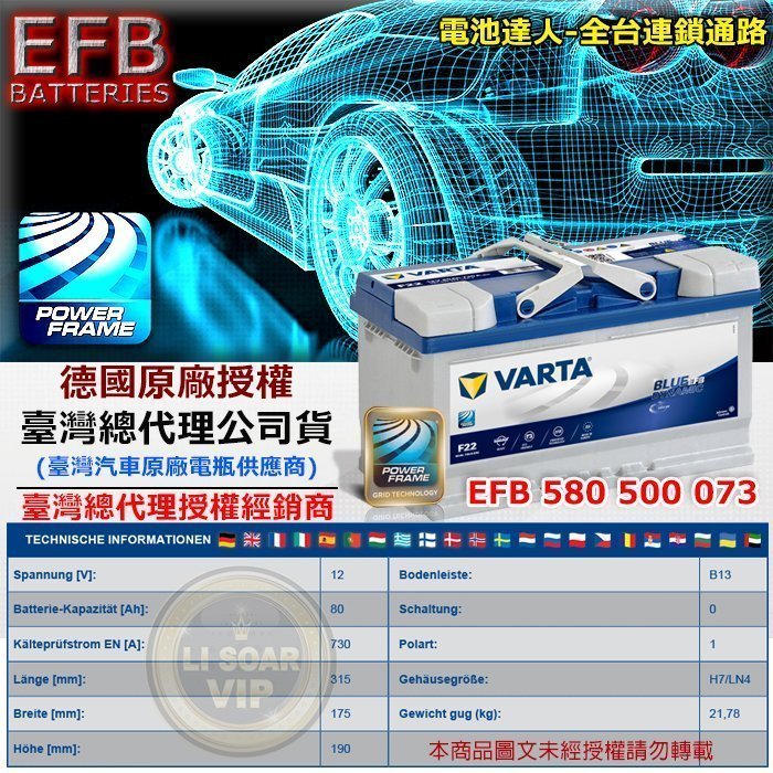 ✚中和電池✚ 舊換新優惠價 德國華達 原廠電瓶 VARTA F22 EFB 電池 BENZ C200 C250 C300