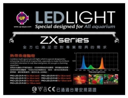 ZX 3尺增豔燈的價格推薦- 2026年5月| 比價比個夠BigGo