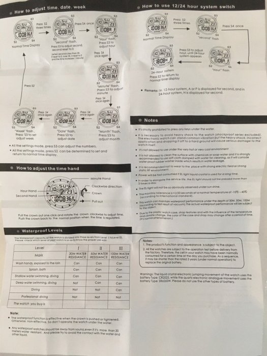 衛浴醫院】MAKITA 牧田100週年紀念手錶Z74138-2 Yahoo拍賣