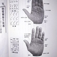 奇門四十格典故 劉伯温の奇門遁甲 命ト相 秘儀 佐藤六龍 張耀文 香草社 奇門四十格典故 劉伯温の奇門遁甲 命卜相 秘儀