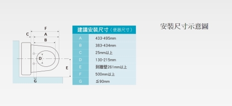【麗室衛浴】日本 國際牌Panasonic A-474 溫水洗淨便座 product lightbox image 7