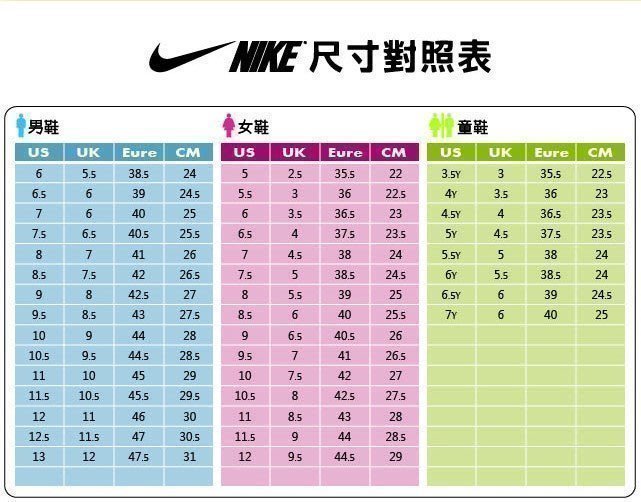 海外限定韓NIKE Air Max Fusion 卡其銀橘CJ1670-008 厚底百搭氣墊鞋 海外限定韓NIKE Air Max Fusion 卡其銀橘CJ1670-008 厚底百搭氣墊鞋