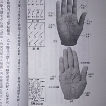 賞書房] 奇門遁甲手相術@ 劉伯溫東洋玉掌流派@ 三奇六儀紋《手相入門