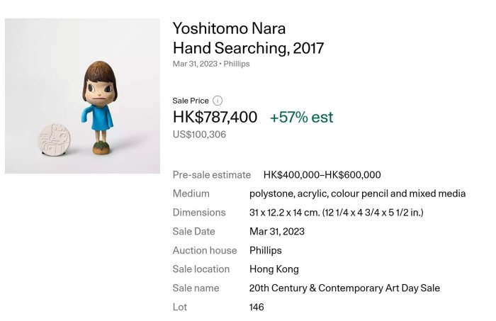 奈良美智限量公仔Hand Searching | Yahoo拍賣