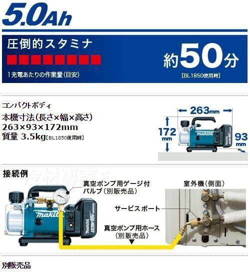 Makita 真空機 VP181D | 株式会社マキタ