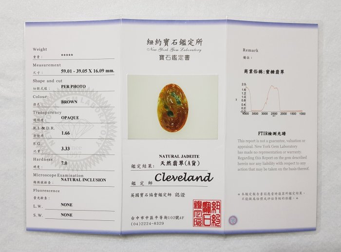 お得品‼️新入荷❣️天然A貨翡翠 厚重感、満工【花開富貴、鳳穿牡丹】　鑑定書付き 天然緬甸玉A貨翡翠蜜糖黃(黃翡) 鳳凰玉墜/丹鳳朝陽玉墜/鳳凰玉佩/鳳凰