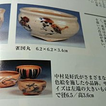 東風((( 日本盆缽/希少中村是好雀畫染付丸小鉢))) | Yahoo拍賣