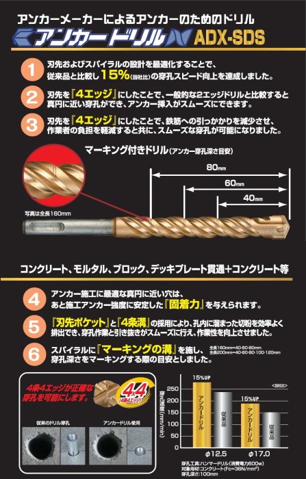 【ゆう】　　◆澄泥・吉祥雷廻文門字硯（鱔魚黄九吋／布化粧箱） 楽天市場】澄泥硯 長方型 ぜん魚黄 8吋 : 書道用品専門店 弘梅堂