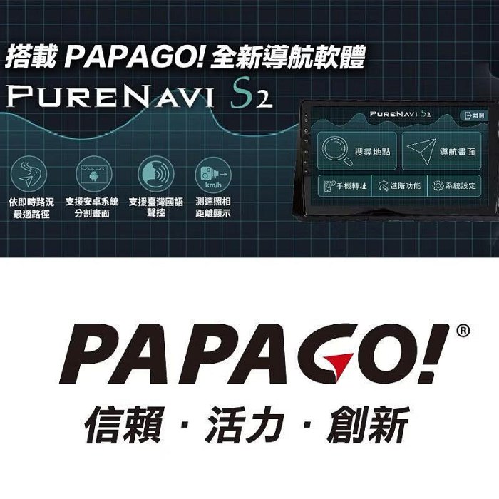 PAPAGO PURENAVI S2(購買前請先留言詢問)Android 安卓主機專用 OBU車載版聲控導航軟體