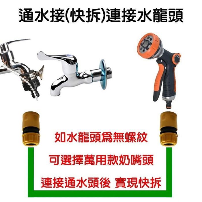【珍愛頌】N508 三層加厚高壓水管 4分管 12*16mm 耐壓10KG 軟管 洗車水管 澆花水管 花園水管 PVC管