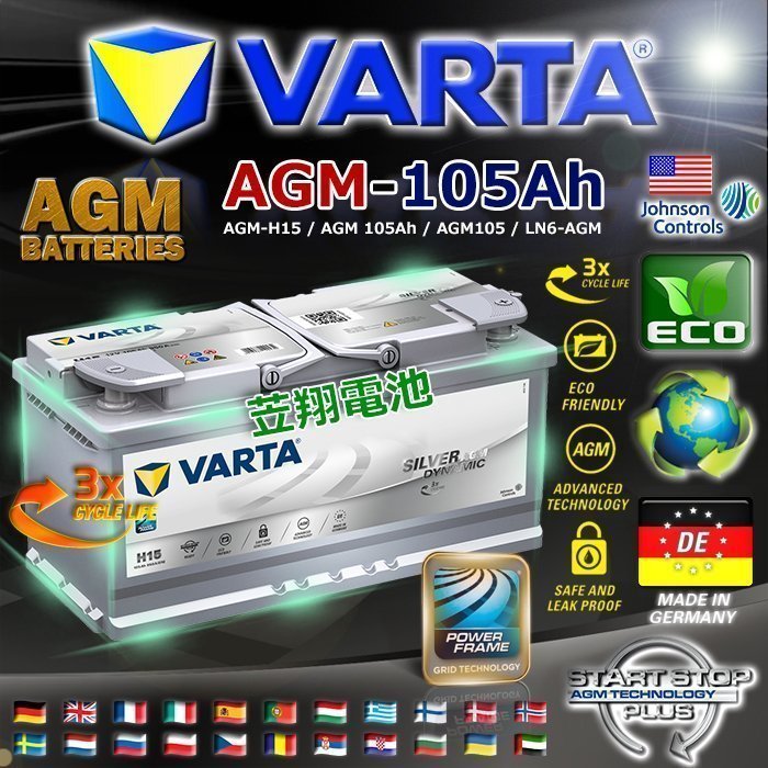 ✚中和電池✚ H15 德國華達 VARTA AGM 原廠電池 LN6 105AH 啟停系統 BMW X6 X5 柴油車
