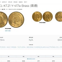 評級幣1914年民國三年廣東省造壹仙黃銅幣紅銅幣鑑定幣ACCA MS62 中乾