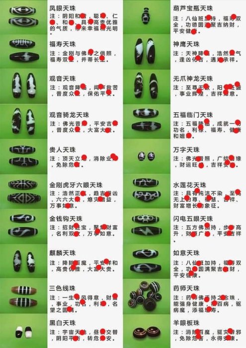 25S10 A6 一線藥師天珠手鍊時尚手工編繩纏絲瑪瑙天眼手串顆顆正眼