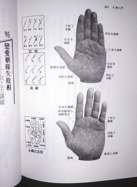 玉掌流手相大全 玉掌流手相大全 佐藤六龍 張耀文 香草社