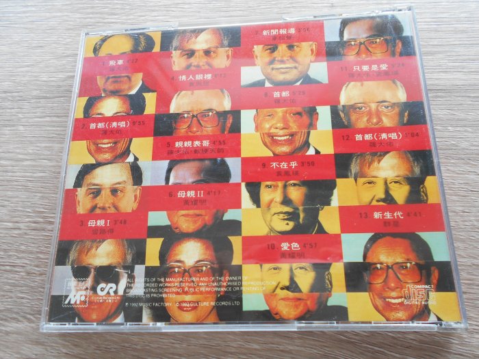 新世代二手CD─【羅大佑首都音樂工廠2】 2903 無IFPI | Yahoo拍賣