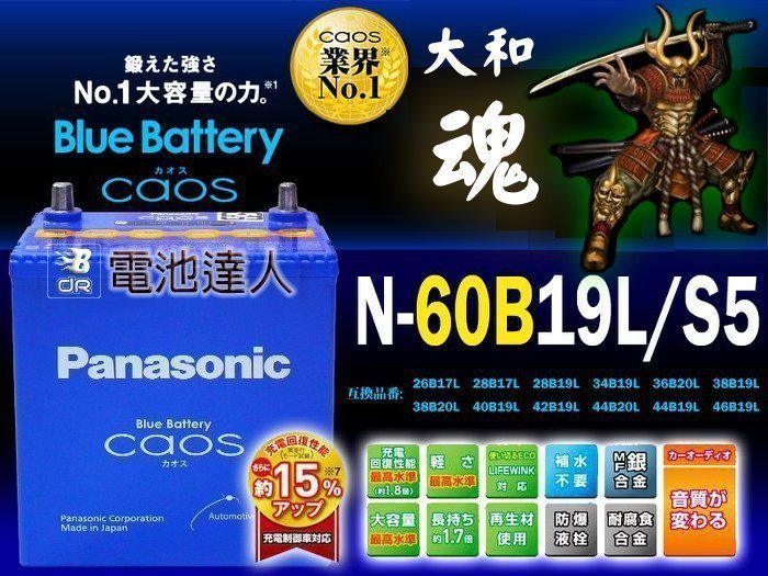 〈中壢電池〉最強 日本原裝 國際牌 銀合金 汽車電池 60B19L 現代i10 大發小悍馬 HONDA 本田 FIT