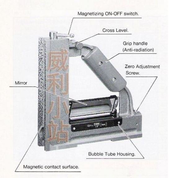 【威利小站】日本RSK-583 磁性直角式水準器 水平儀 水平尺200mm/0.02mm,機械檢查, 水平測定