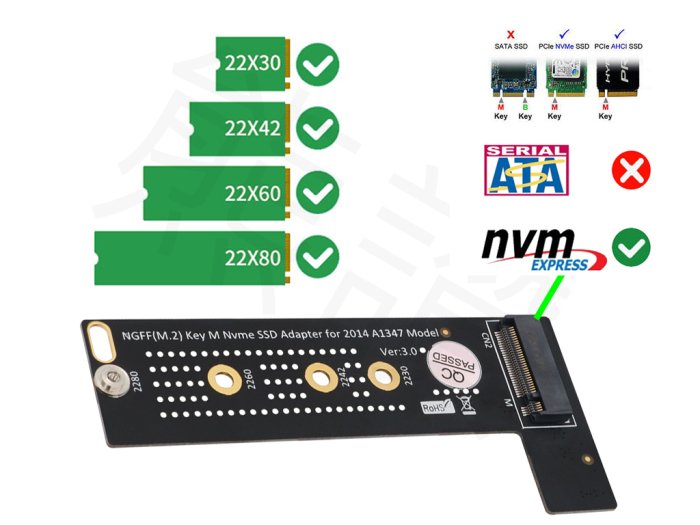 【熊讚】Mac Mini 2014 Late A1347 轉 SSD NGFF PCIe NVMe SSD硬碟 轉卡