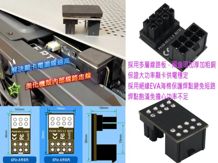 【含稅發票】顯卡電源轉向 GPU VGA 6P 8P 6Pin 8Pin 電源接頭 電源轉向180度轉向 轉90度角