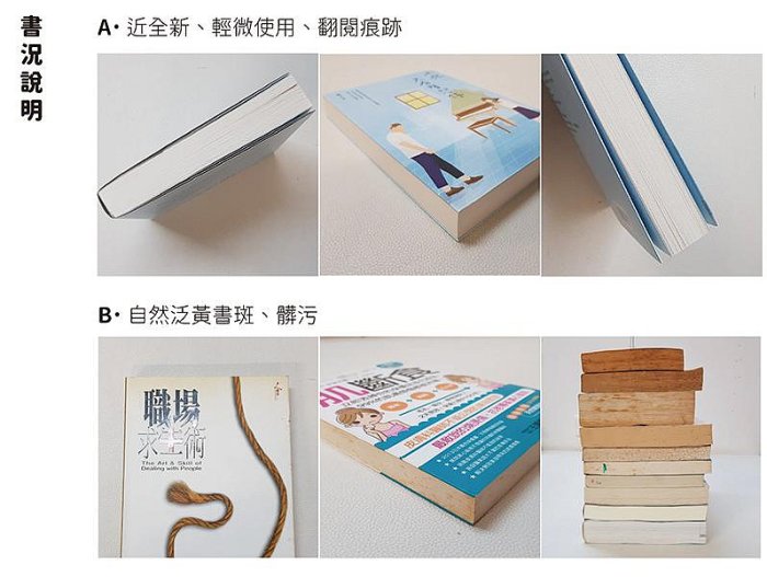 書寶二手書T1／心靈成長_TIZ】徹底整頓人生的全捨離法_櫻庭露樹, 譯者