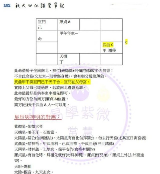 蔡明宏大師93-94《欽天四化派紫微斗數授徒班1年完整錄音100多小時MP3