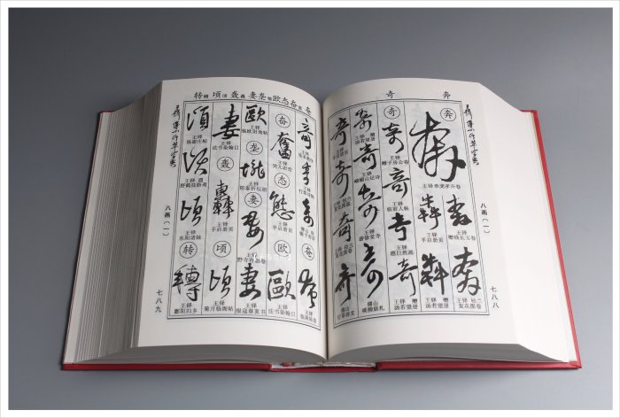 禾洛書屋】 王鐸傅山行草字典(吉林文史出版社)書法字典/行書字典/草書