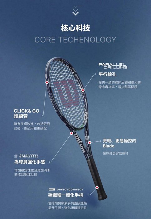 【曼森體育】Wilson Blade US OPEN 16*19 V9 網球拍 305g 美網限量塗裝