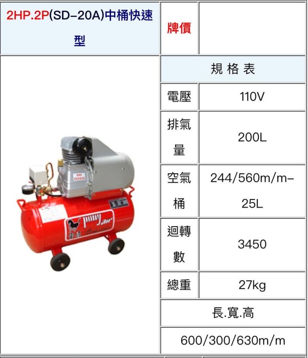 ~金光興修繕屋~[SD-20A] 寶馬牌 直結式 空壓機 2HP.2P 25L 中桶強力型 寶馬 空氣壓縮機 木工 噴漆