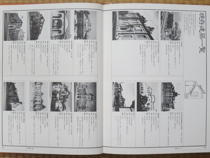日本の建築「明治大正昭和」全10卷(精裝)(絕版) 近代建築| Yahoo拍賣