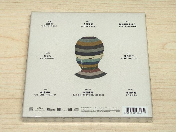 陳奕迅 EASON CHAN THE KEY 稀少首批版 陳奕迅 EASON CHAN THE KEY 稀少首批版 Eason Chan – The Key