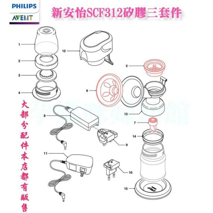 💥現貨𝘼𝙑𝙀𝙉𝙏 💥新安怡SCF312/01配件 ISIS iQ PP智慧型兩用電動吸乳器矽膠三套件