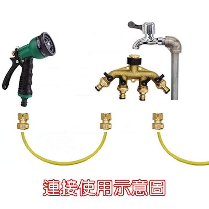 【珍愛頌】N706 銅製 一分四分流器 分水器 獨立開關 一進四出 分流器 五通分流器 洗衣機 水槍 閥門 水龍頭接頭