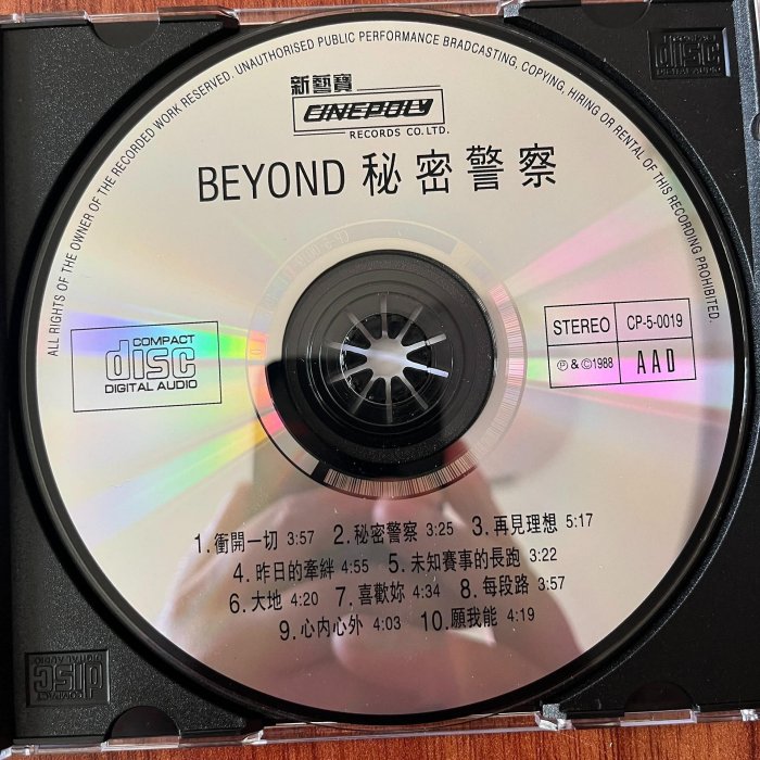 BEYOND 秘密警察CD 專輯全新未拆含歌詞本經典珍藏限量高音質實拍保證