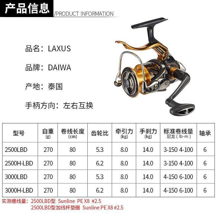 DAIWA - DAIWA　laxus　2500lbd Daiwa 23 LAXUS 2500XH-LBD Lever-break Reel | eBay