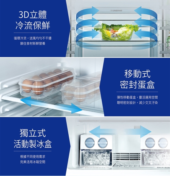 SANLUX台灣三洋580公升一級能效變頻三門電冰箱 SR-V582C~含拆箱定位+舊機回收 product lightbox image 4