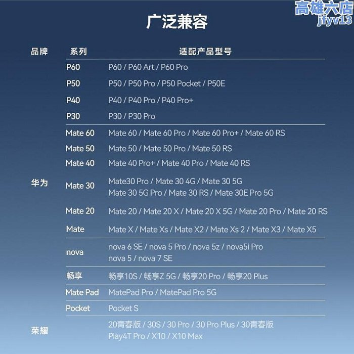 雷克沙手機nm記憶卡256g專用平板記憶卡128gb擴容擴充卡