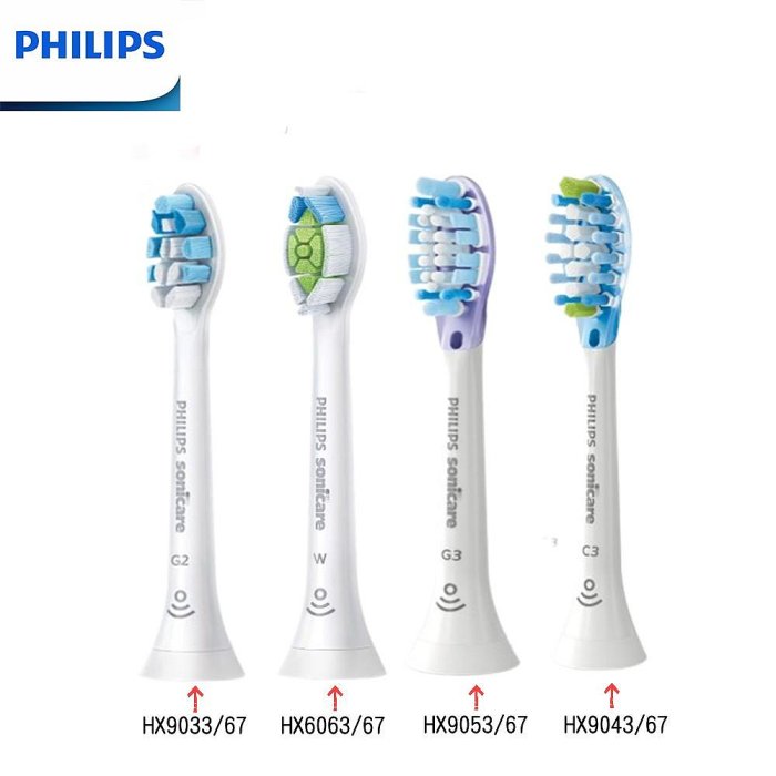 【綜合刷頭體驗組】PHILIPS 飛利浦牙齦護理刷頭G2+鑽石型標準刷頭W+智臻護齦刷頭G3+超效潔淨刷頭C3