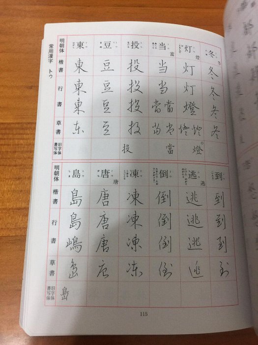 嚴選二玄社標準硬筆字典，全新附原盒，涵蓋楷書、行書與草書，收錄逾萬