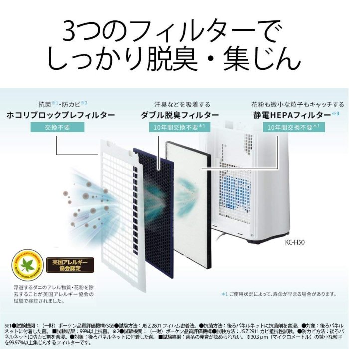 日本直送)日本夏普SHARP【KC-H50-W 白色】12坪加濕空氣清淨機除菌離子
