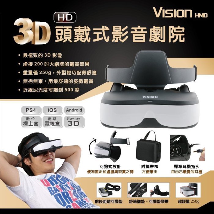 現貨免運]Vision HMD 3D頭戴式影音劇院虛擬4米200吋大螢幕HD高畫質HDMI