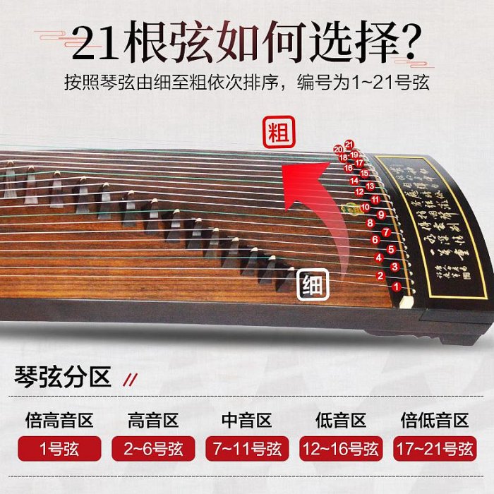 Alice古筝琴弦1—21セット Alice古筝琴弦1—21セット Alice古筝琴弦1—21セット