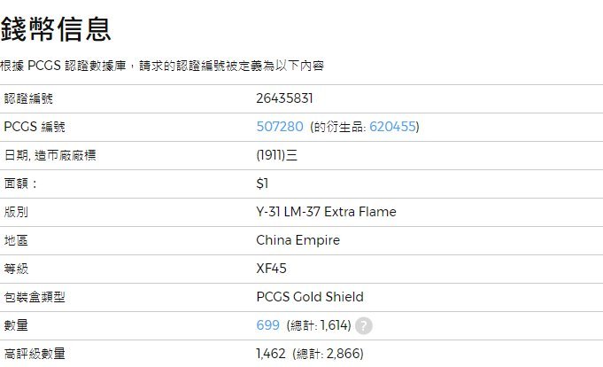 大清銀幣宣統三年PCGS XF45】大清宣三~難得品相| Yahoo拍賣