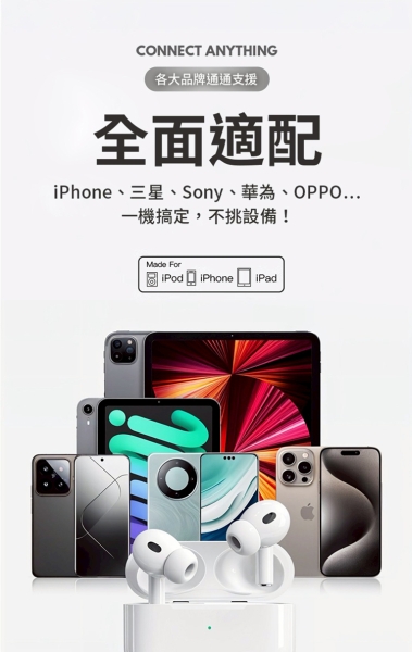 G-FIVE 真無線藍牙耳機GF-BT600 IPX4防水 無線充電 開蓋即連 藍芽 product lightbox image 8