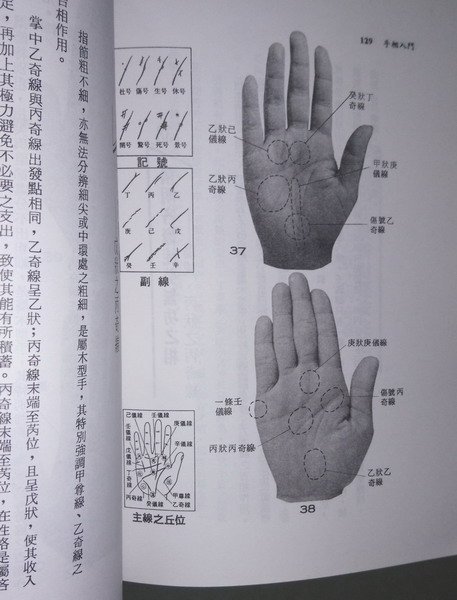 賞書房] 奇門遁甲手相術@ 劉伯溫東洋玉掌流派@ 三奇六儀紋《手相入門