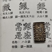 嘉永年份嚴選日式古銅質嘉永一朱銀幣三跳款藏幣收藏推薦嘉永一朱銀幣